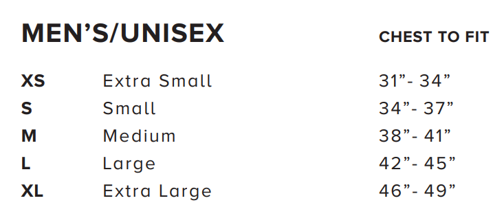 Easily Distracted by Dogs